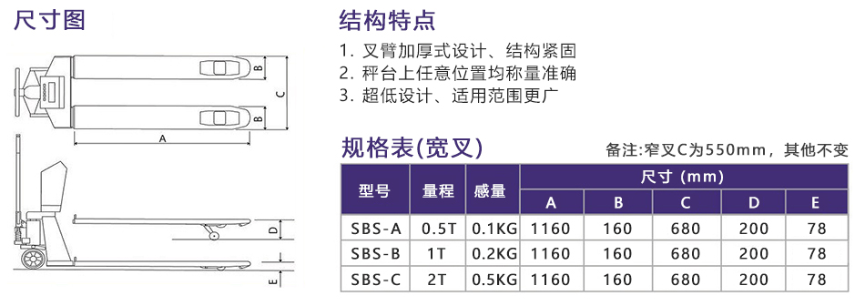 SBS叉车秤-尺寸参数表